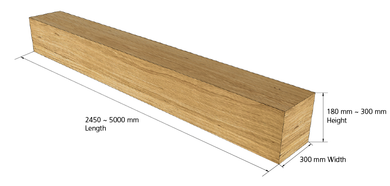 ONEWOOD Sustainability