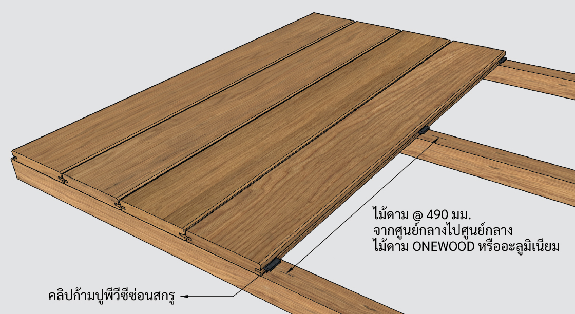 ONEWOOD Composite Timber Decking System